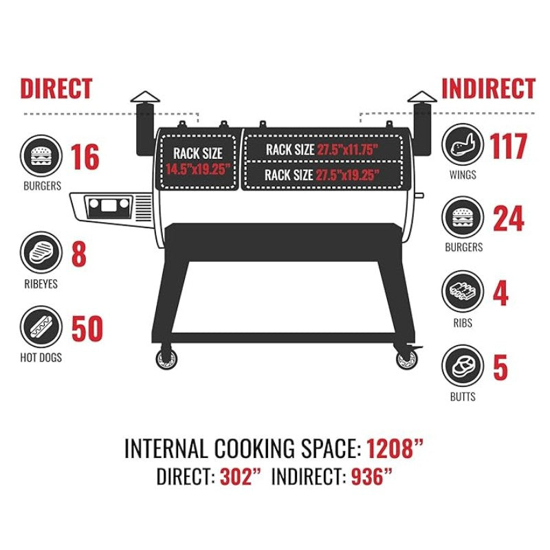Recteq - Barbecue aux granules Dualfire 1200