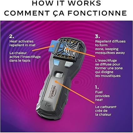 Thermacell - MR450 Chasse-moustiques portatif Adventure Charbon