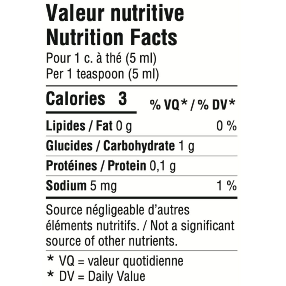 La Pimenterie - Sauce piquante Post Mortem