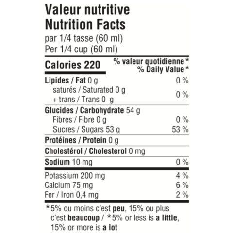 La Pimenterie - Sirop d'érable - Infusé aux piments bhut jolokia