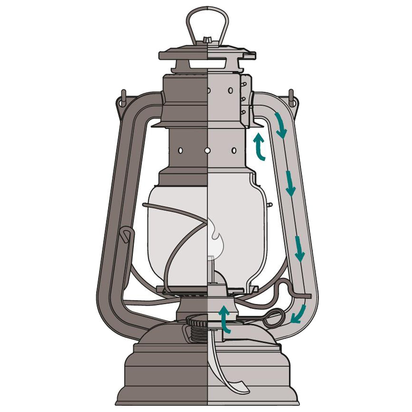 Petromax - Lampe à l'huile Feuerhand - Rouge Rubis