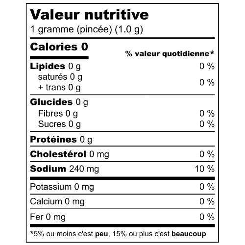 Food La Bouffe - Volcano