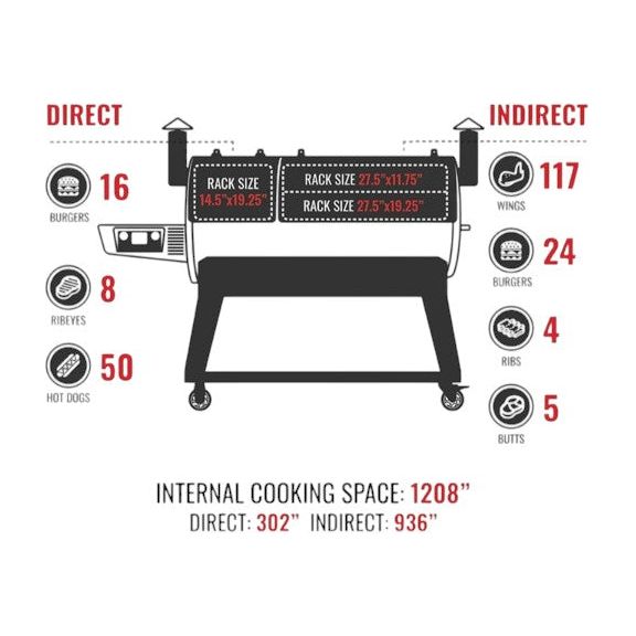 Recteq - Barbecue aux granules Dualfire 1200