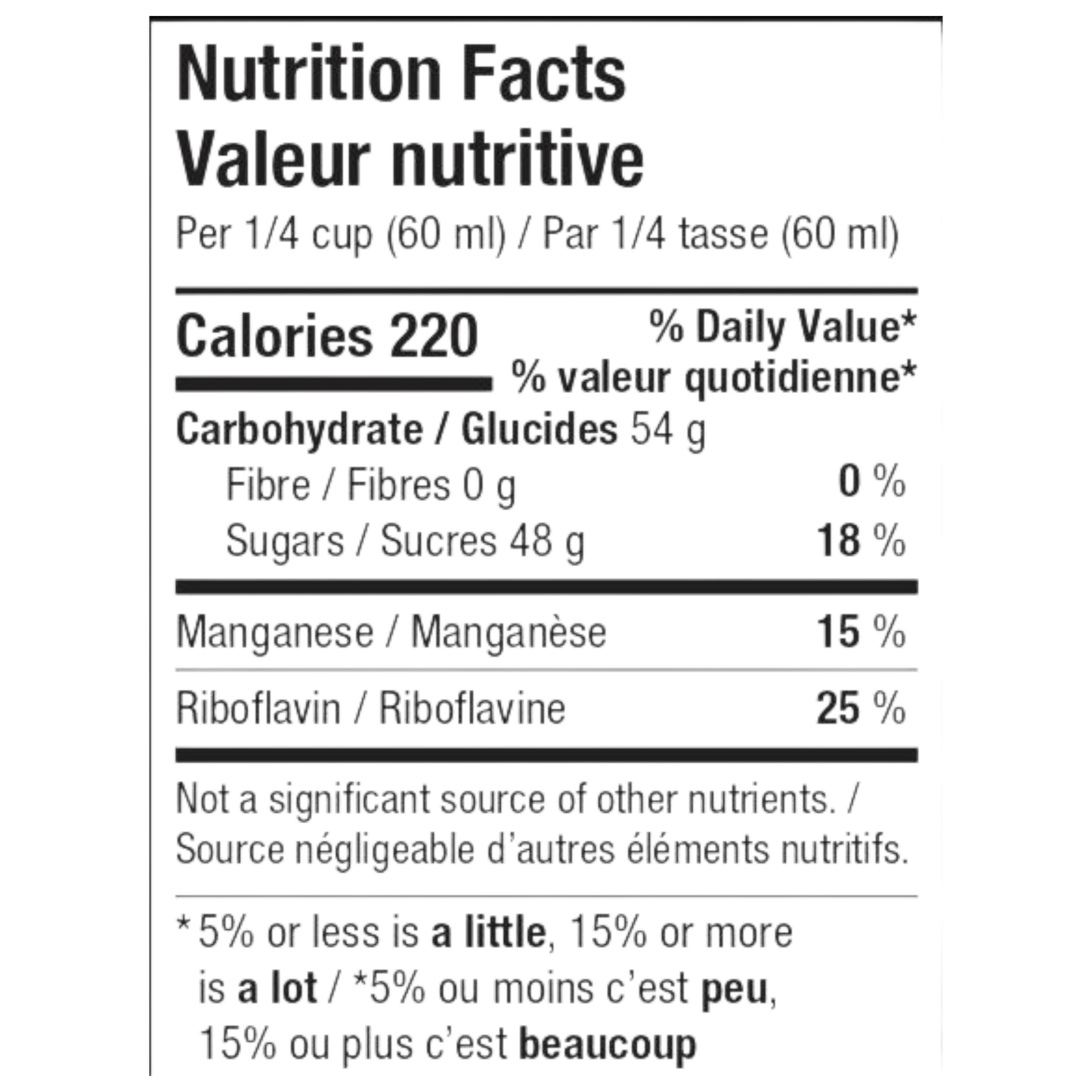 Virgin Mady - Gelée d'érable fumée et infusée aux piments forts