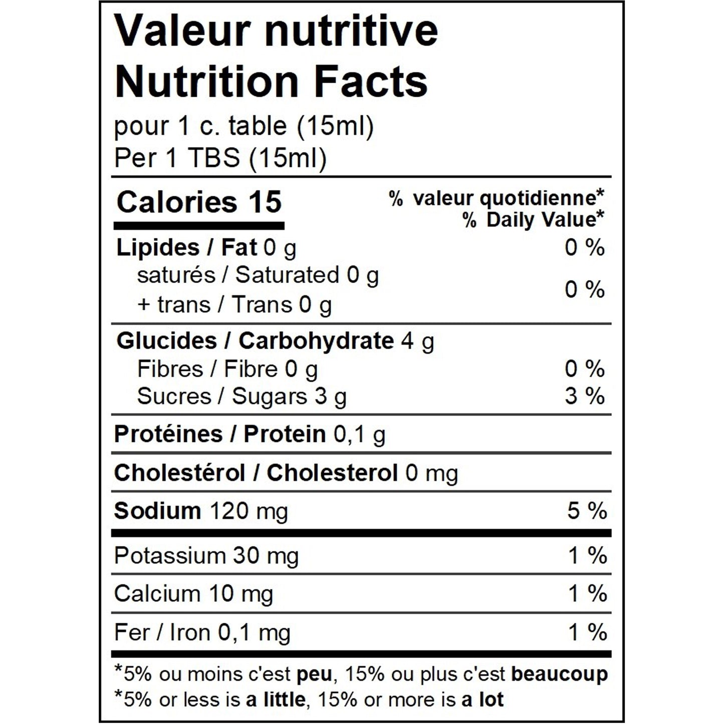 Le Petit Jardin du Nord – Sauce Piquante Fralapeno