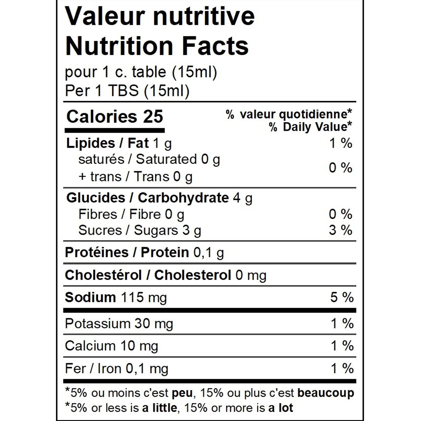 Le Petit Jardin du Nord – Sauce Piquante Oignon Doux de l’Enfer