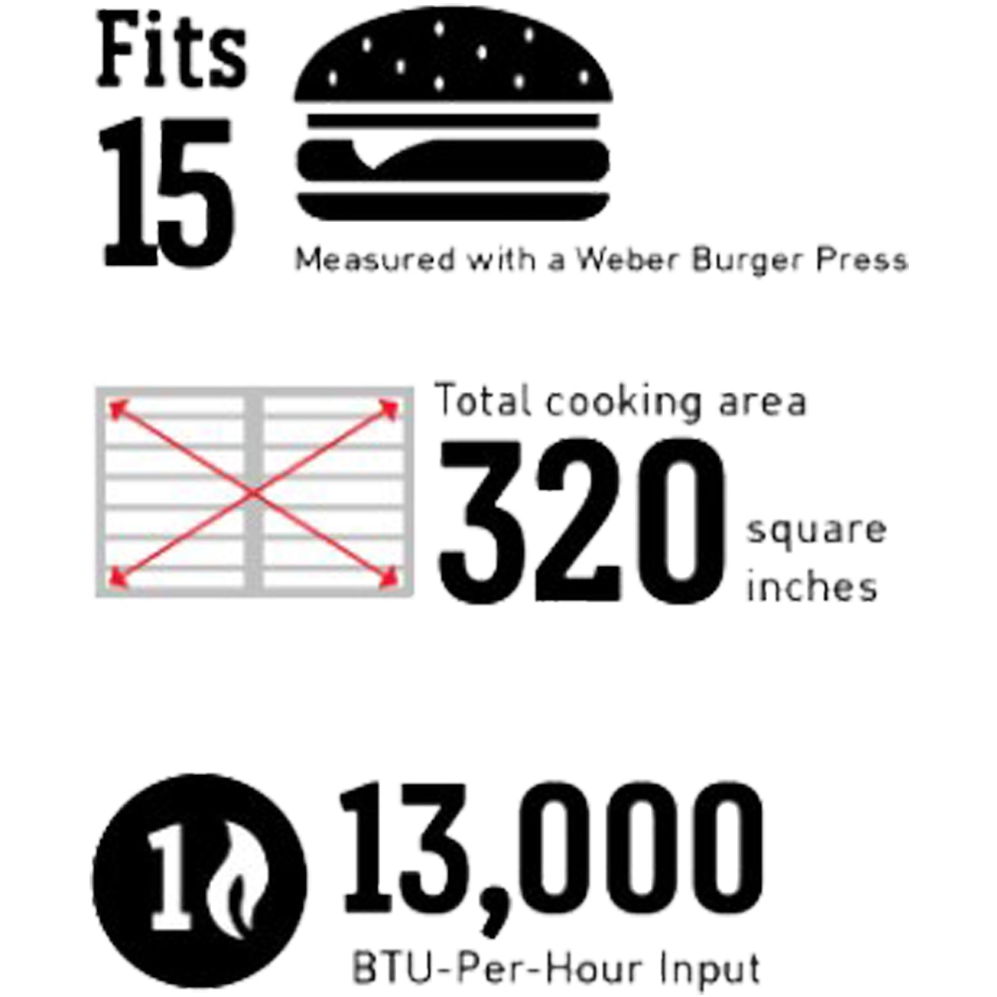 Weber - Barbecue au gaz propane portatif - VR TRAVELER