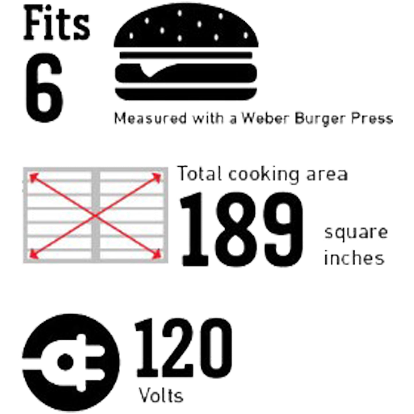 Weber - Barbecue électrique - Q 1400