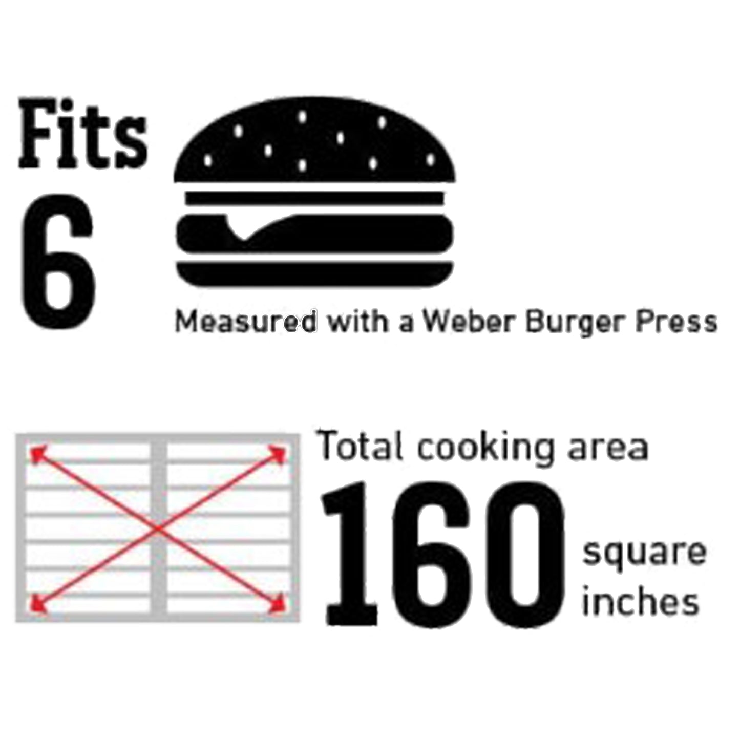 Weber - Barbecue au charbon Go-Anywhere