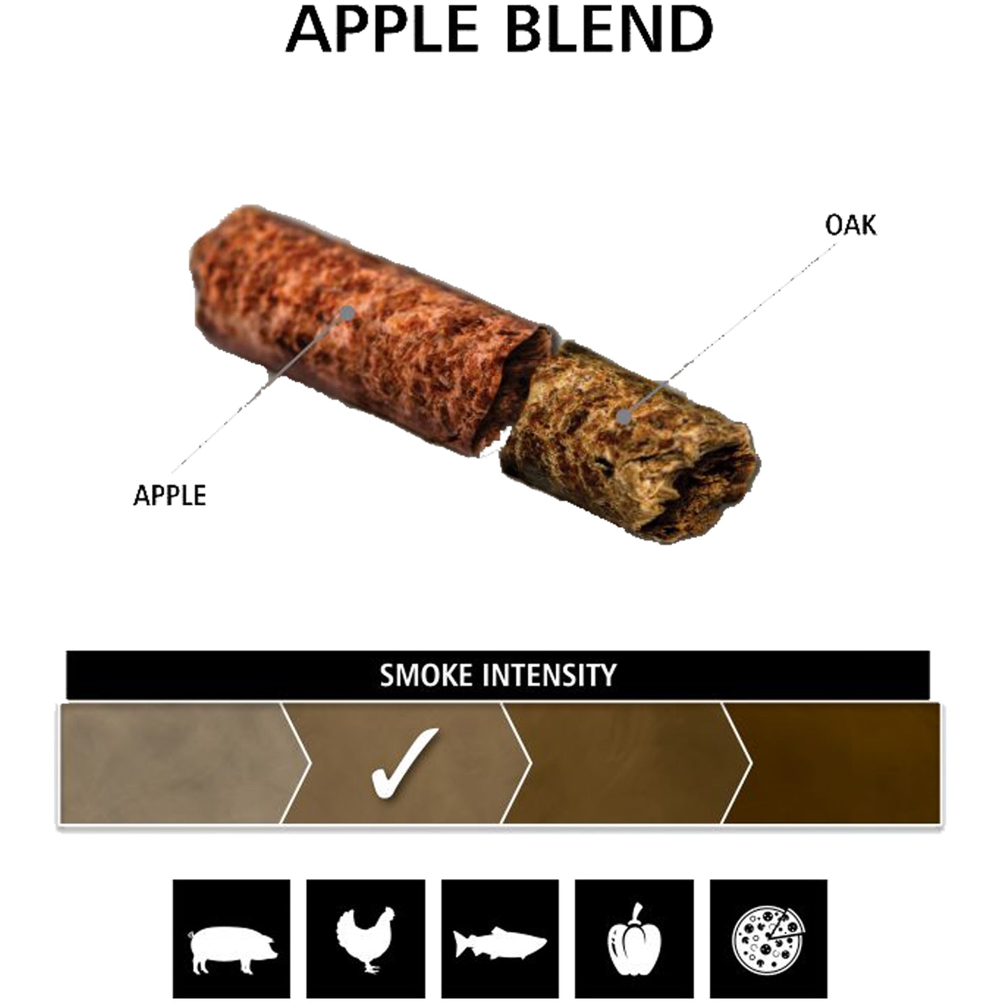 Broil King - Granules de bois - Pommier/Chêne