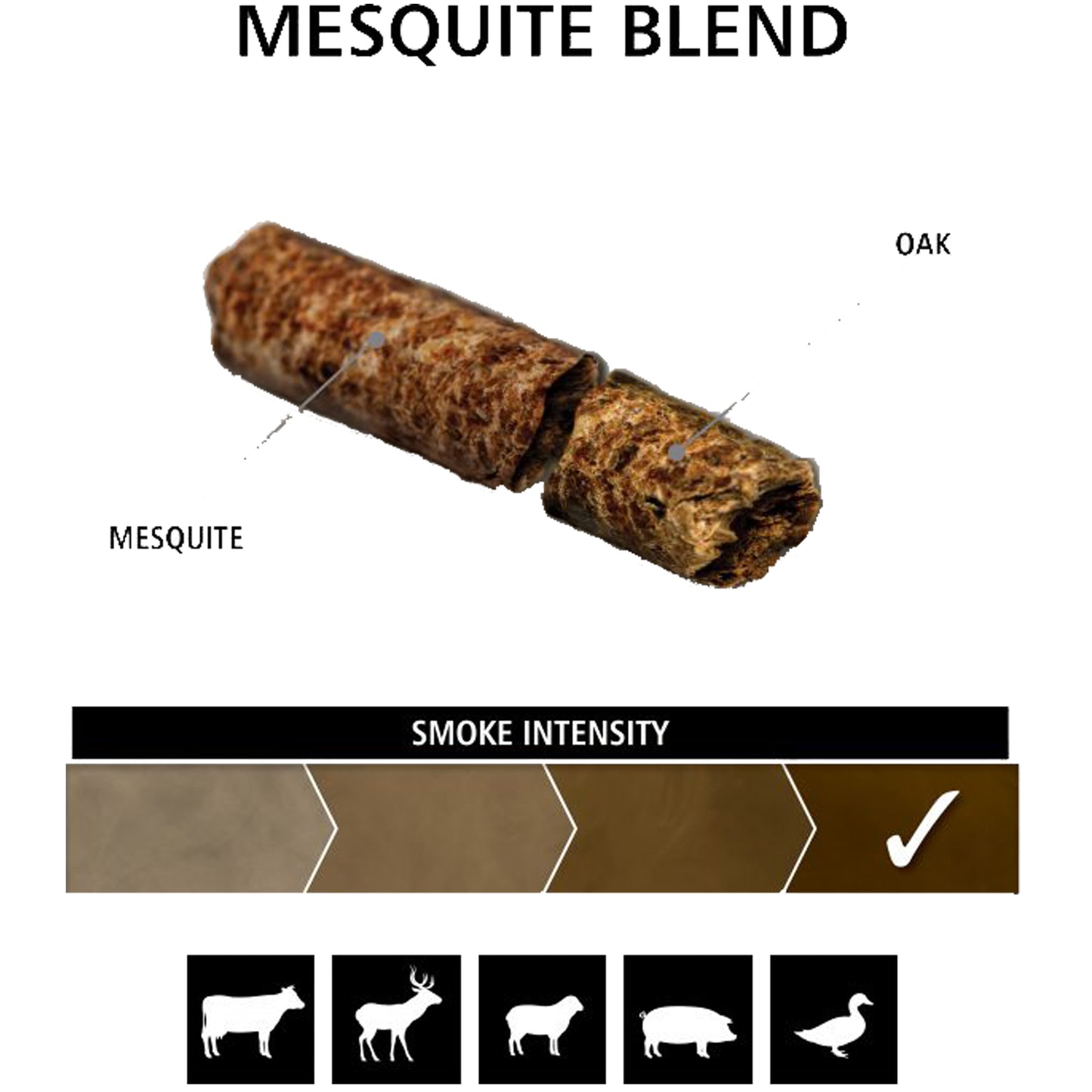 Broil King - Granules de bois Mesquite