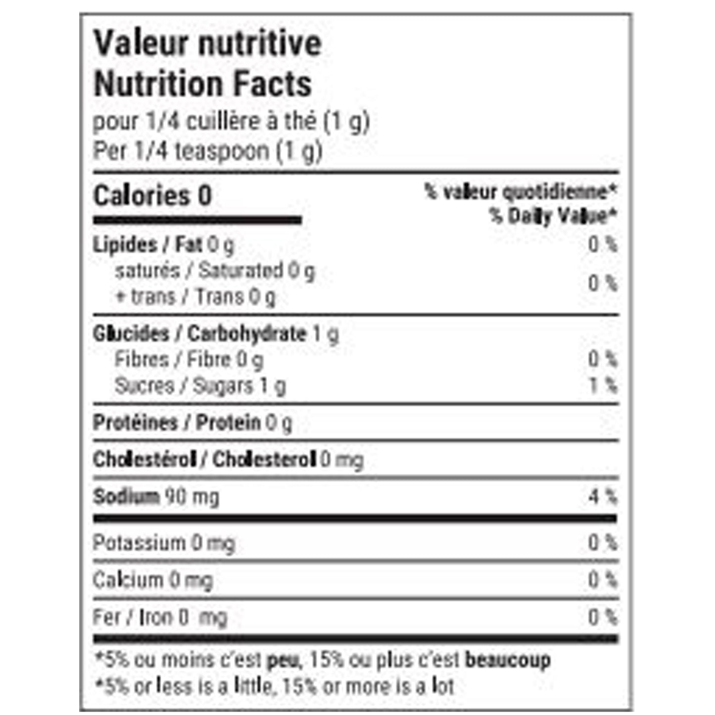 Simon Barbecue - Épices à frotter Montréal