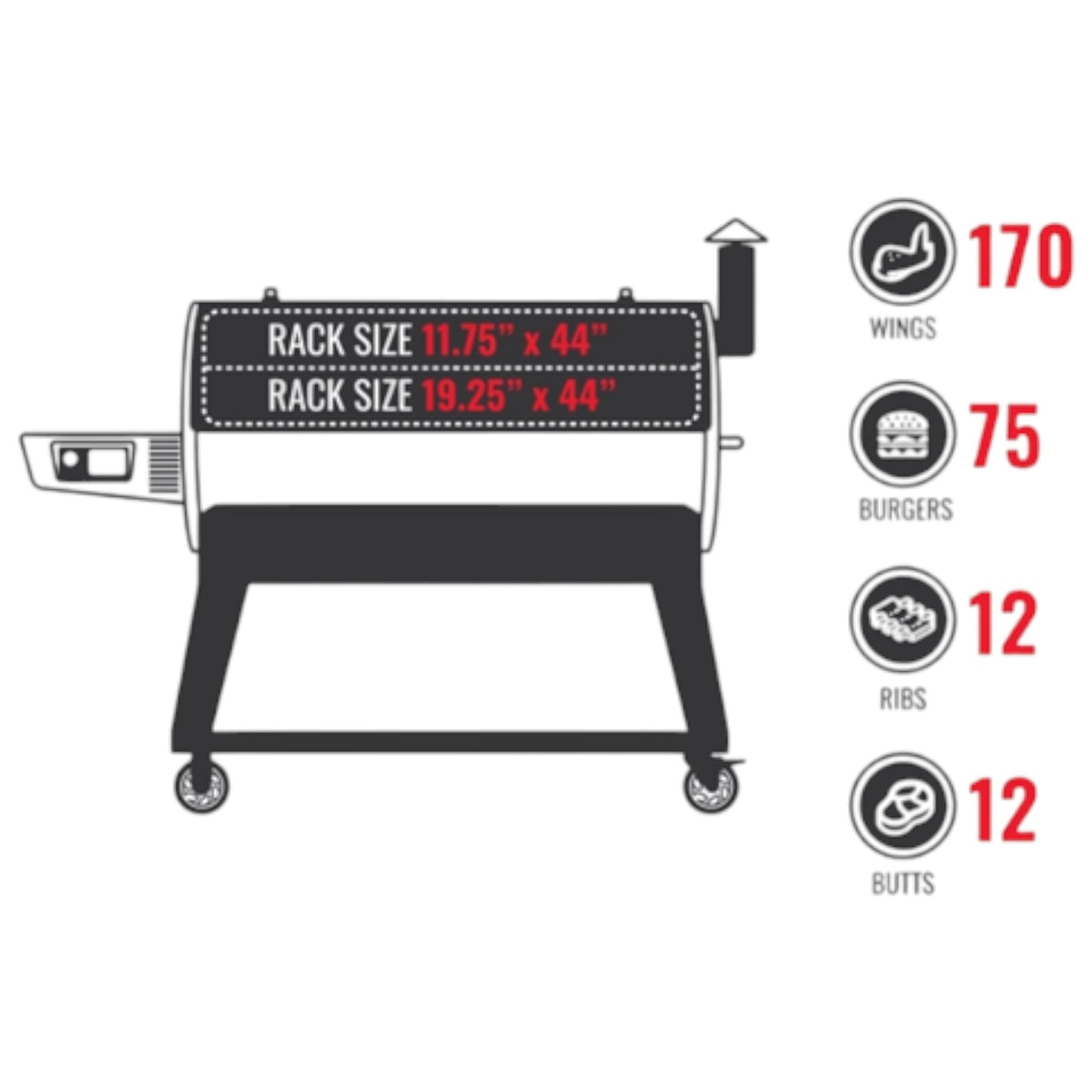 Recteq - Barbecue aux granules Flagship XL 1400