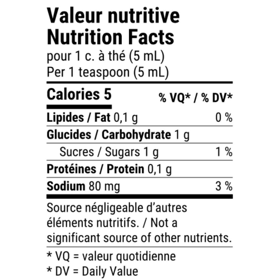La Pimenterie - Sauce Piquante Good Heat Sweetest Thai
