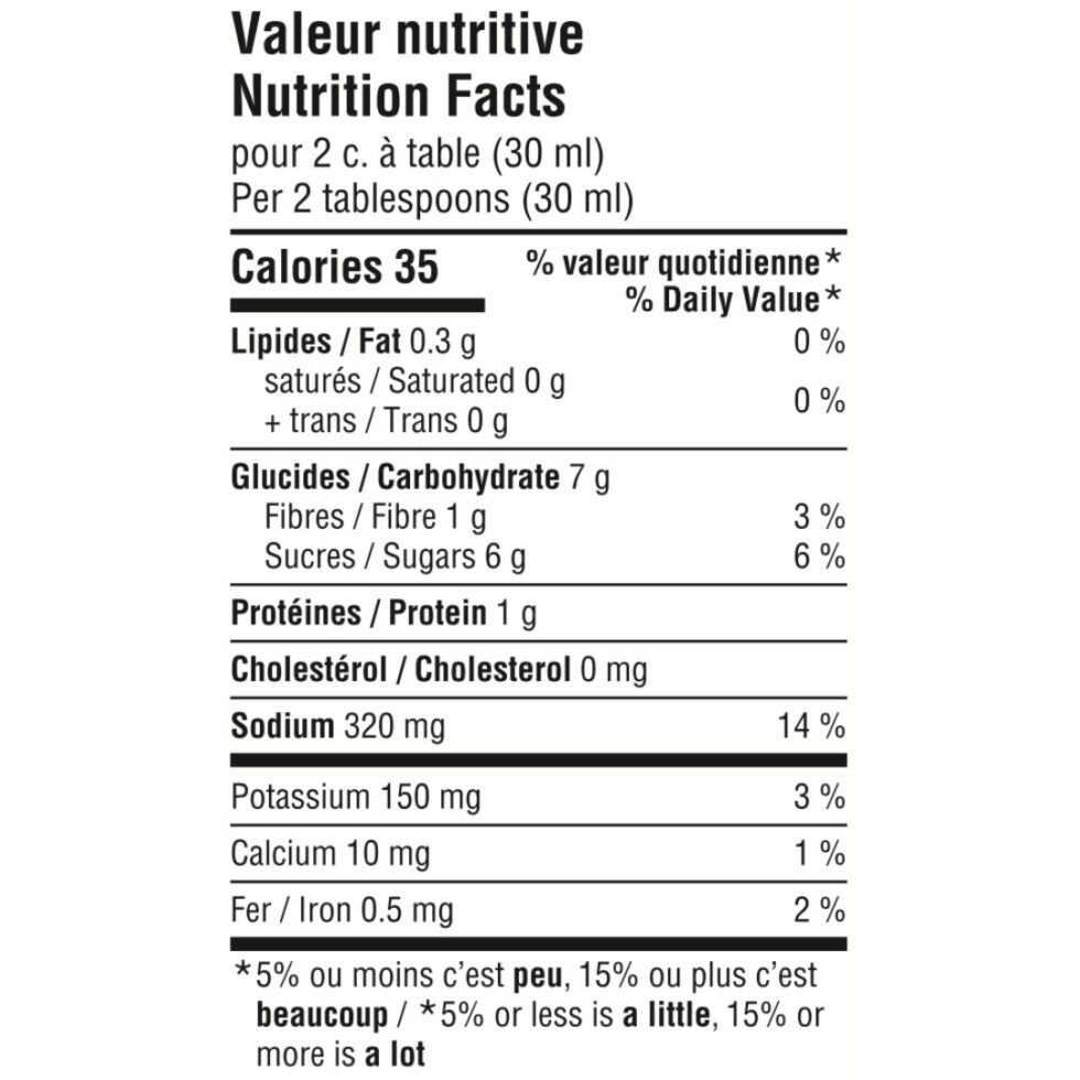 La Pimenterie - Sauce barbecue style Sud-Ouest  Barbacoa
