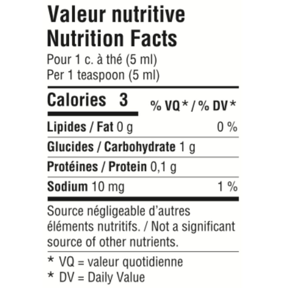 La Pimenterie - Sauce piquante - Royal Bourbon