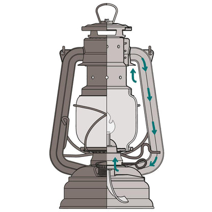 Petromax - Lampe à l'huile Feuerhand - Bleu Clair