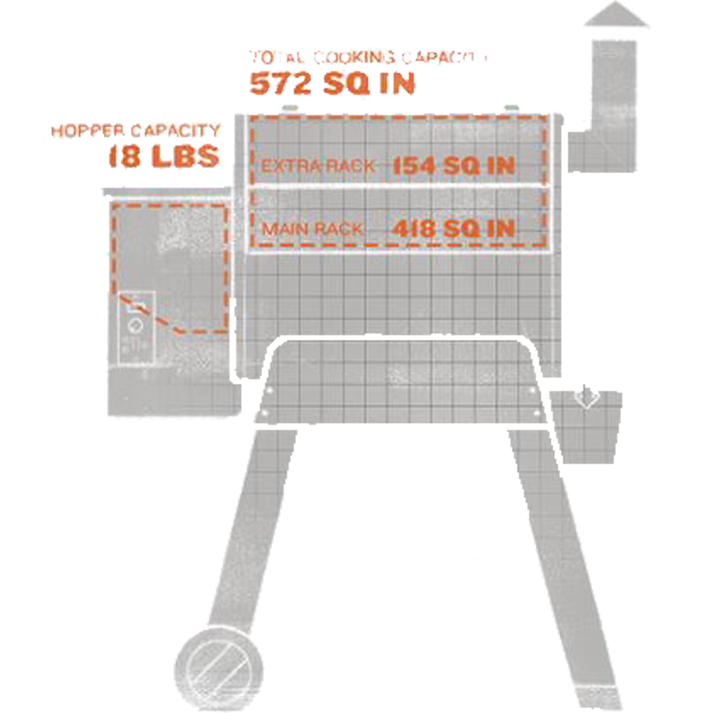 Traeger - Barbecue aux granules Série Pro 22